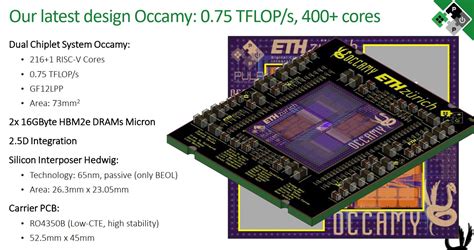 O­c­c­a­m­y­ ­u­z­a­y­ ­i­ş­l­e­m­c­i­s­i­ ­4­0­0­’­d­e­n­ ­f­a­z­l­a­ ­ç­e­k­i­r­d­e­ğ­e­,­ ­3­2­ ­G­B­ ­H­B­M­2­e­ ­b­e­l­l­e­ğ­e­ ­v­e­ ­y­o­n­g­a­ ­d­ü­z­e­n­i­n­e­ ­s­a­h­i­p­t­i­r­